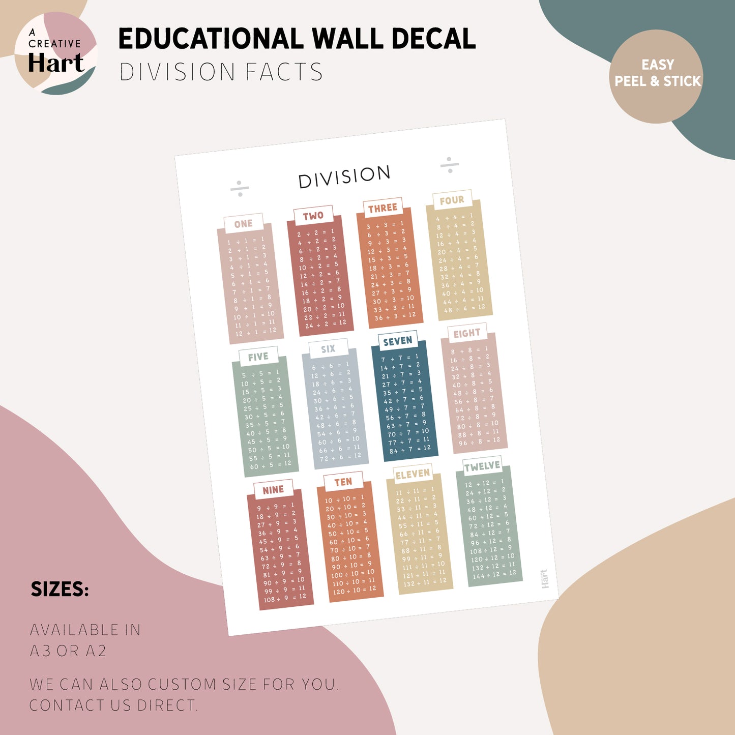 Division Facts Wall Decal | A Creative Hart Educational Wall Decals