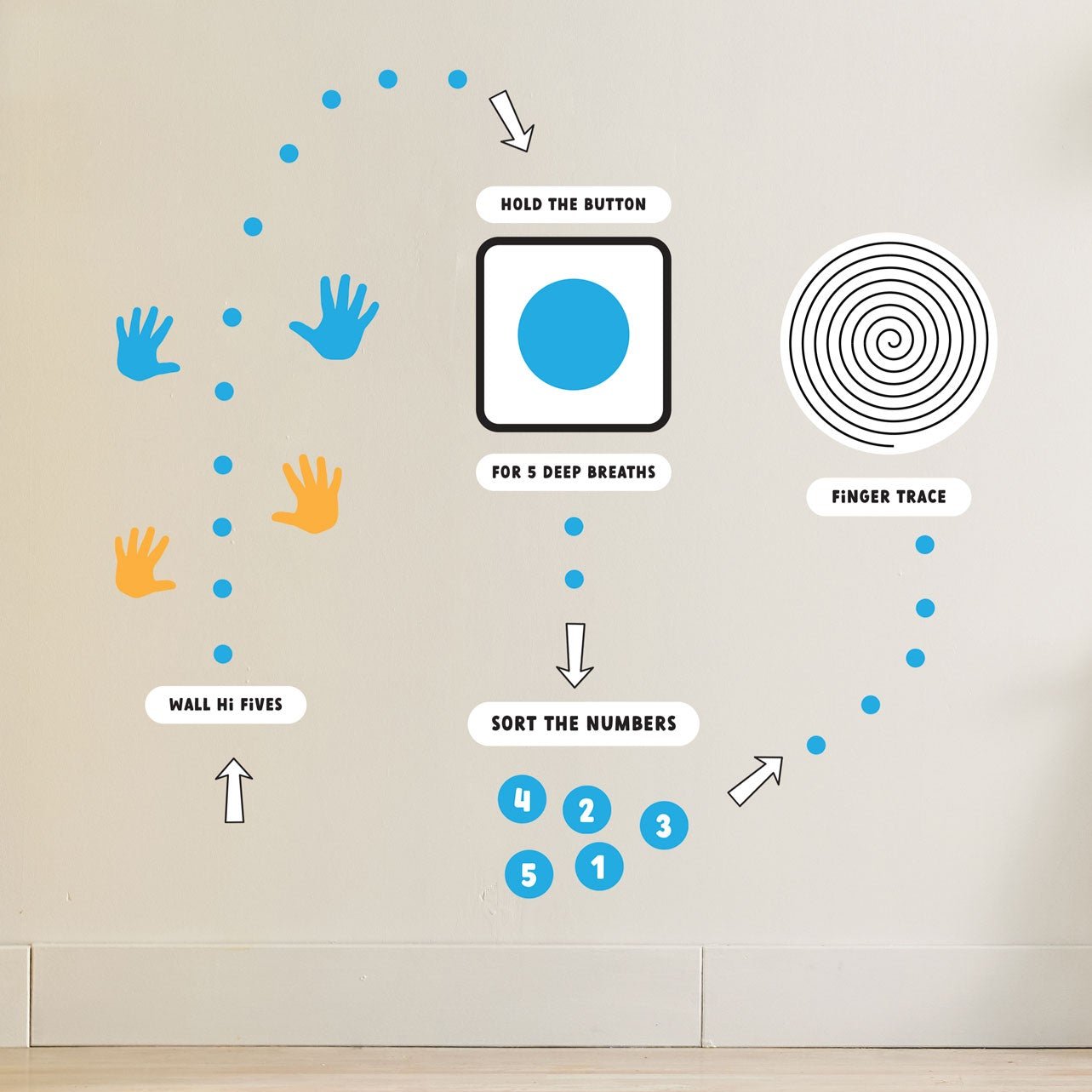 Sensory Path Decals for Wall - A Creative Hart