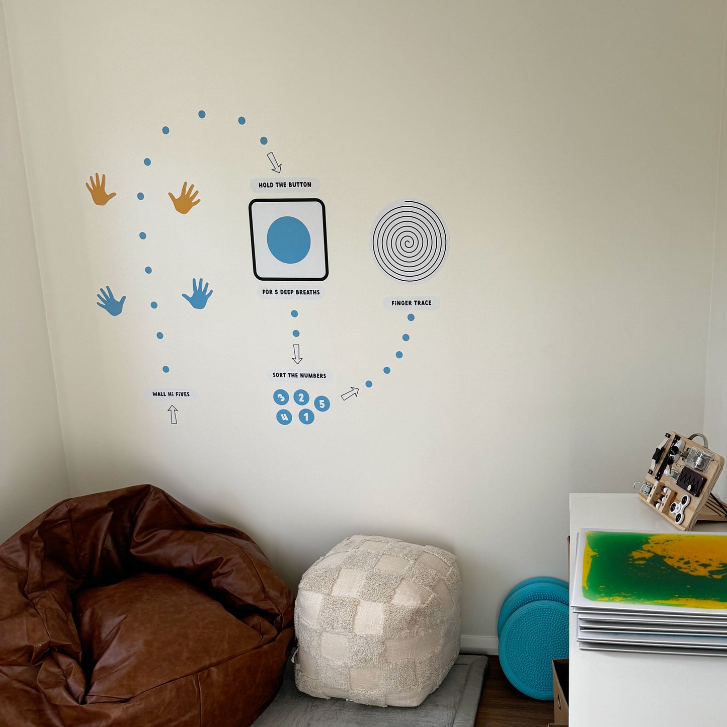 Sensory Path Meditation Decal