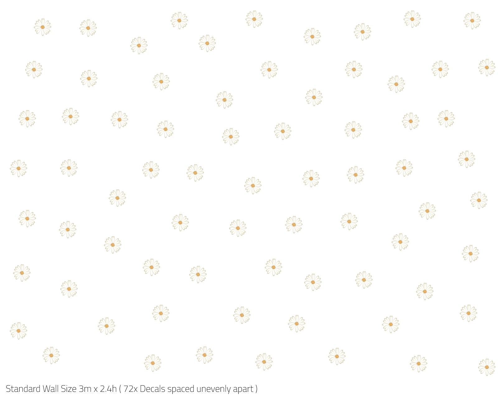 Mini Daisy Wall Decals - A Creative Hart