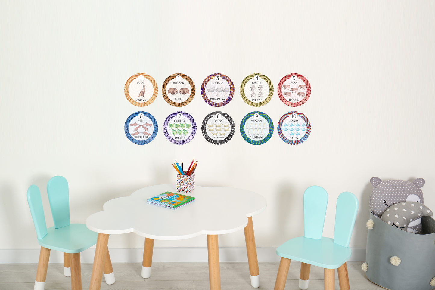 Australian Aboriginal Number Wall Decals 1-10 - A Creative Hart