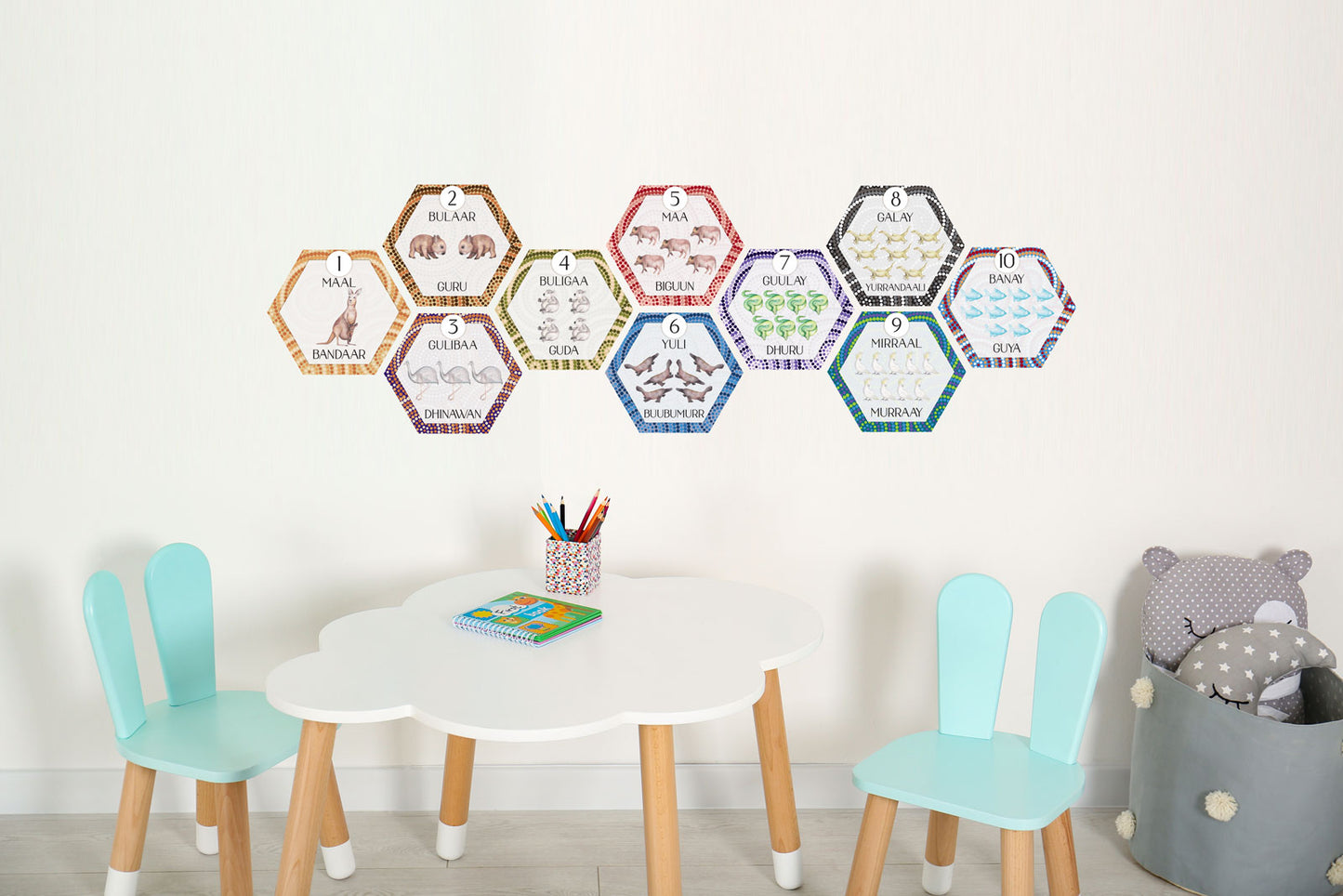 Australian Aboriginal Number Wall Decals 1-10 - A Creative Hart