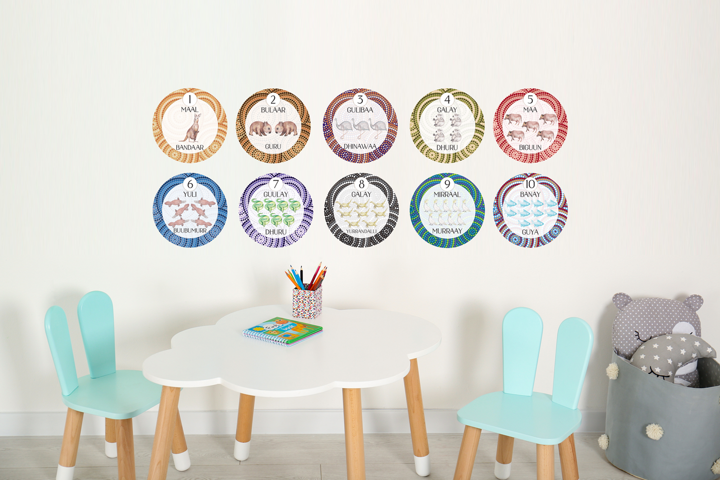 Australian Aboriginal Number Wall Decals 1-10 - A Creative Hart