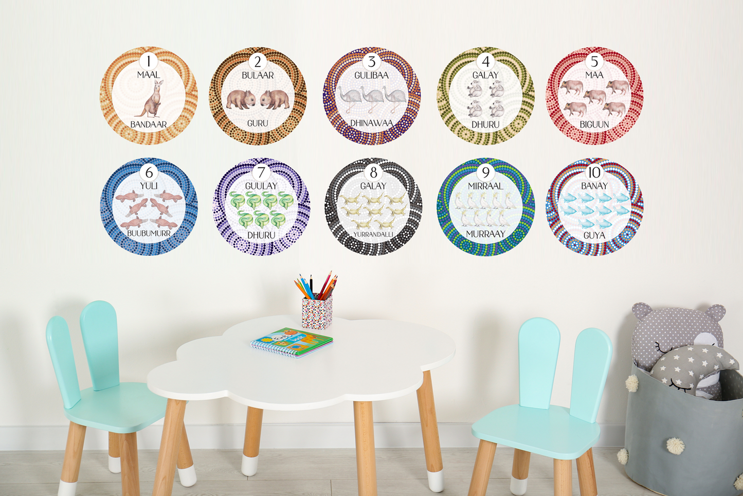 Australian Aboriginal Number Wall Decals 1-10 - A Creative Hart