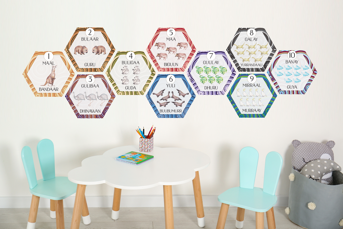 Australian Aboriginal Number Wall Decals 1-10 - A Creative Hart
