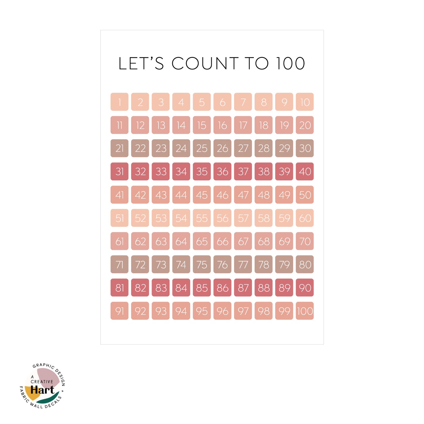 Count to 100 Fabric Wall Decal Poster - A Creative Hart