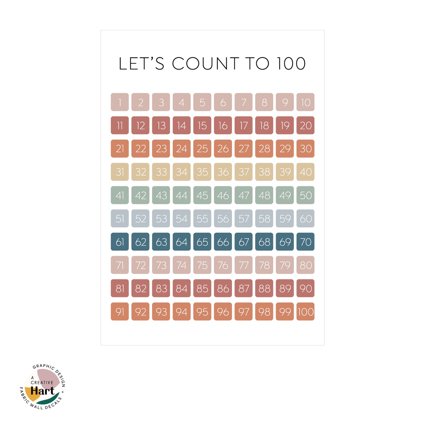 Count to 100 Fabric Wall Decal Poster - A Creative Hart
