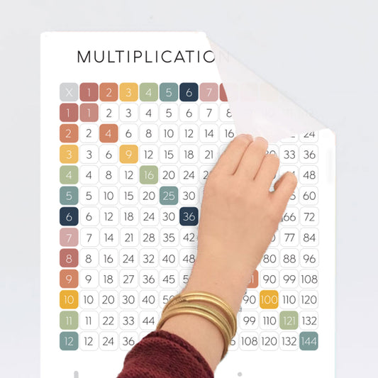 Multiplication Chart - Times Tables Fabric Wall Decal - A Creative Hart