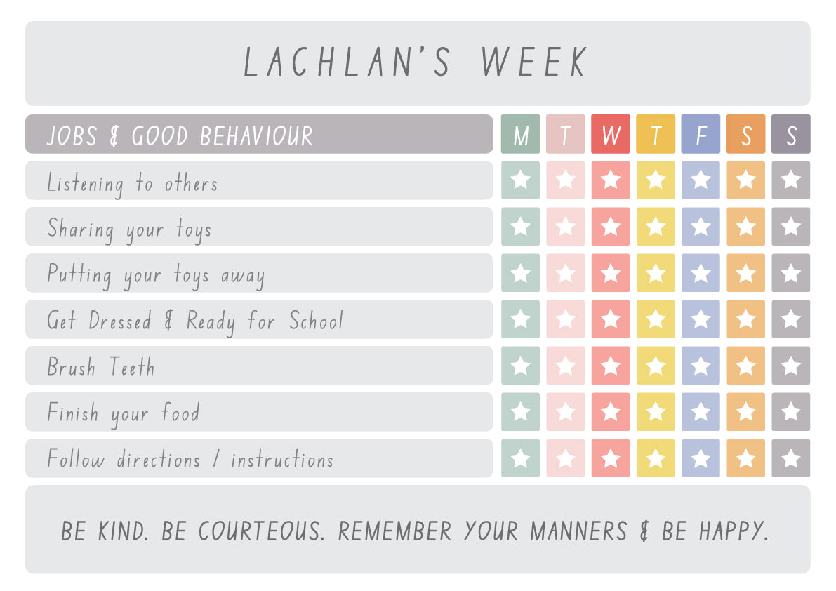 Personalised Weekly Reward Chart - A Creative Hart