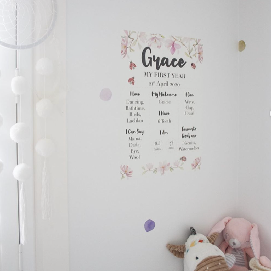 First Birthday Milestone Fabric Wall Decal