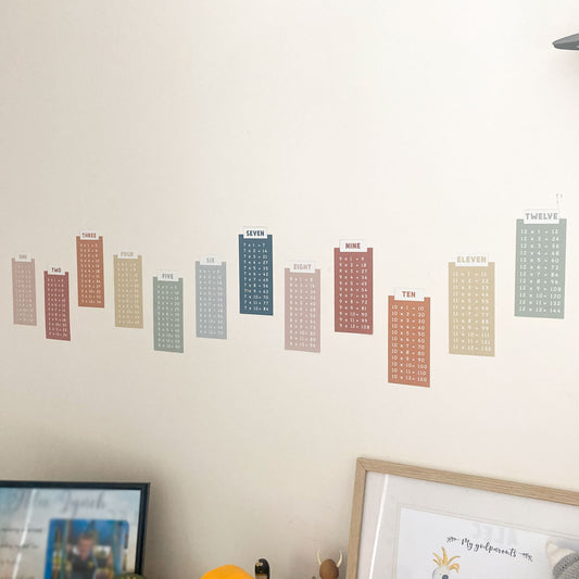 Times Tables Decal Set of 12