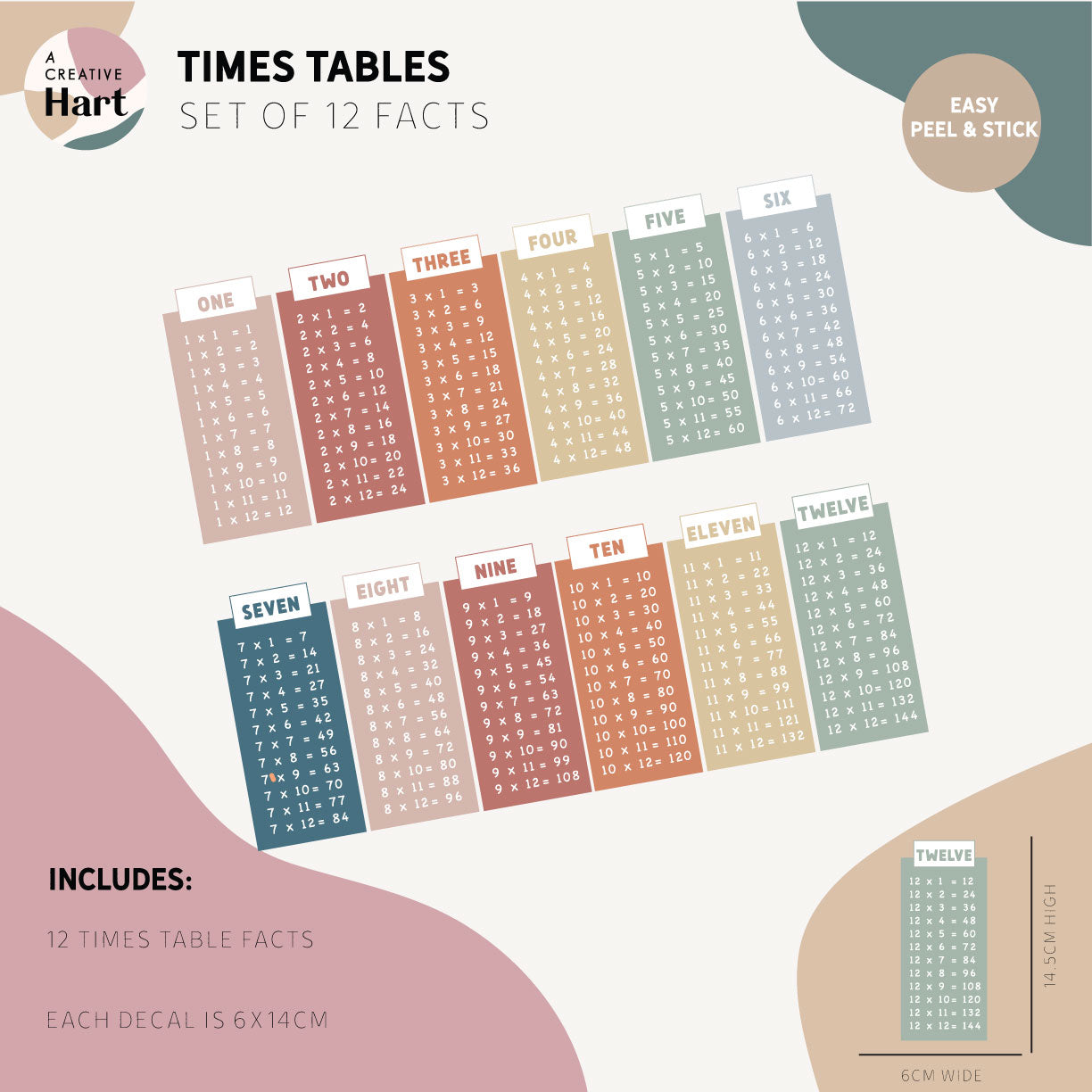 Times Tables Decal Set of 12