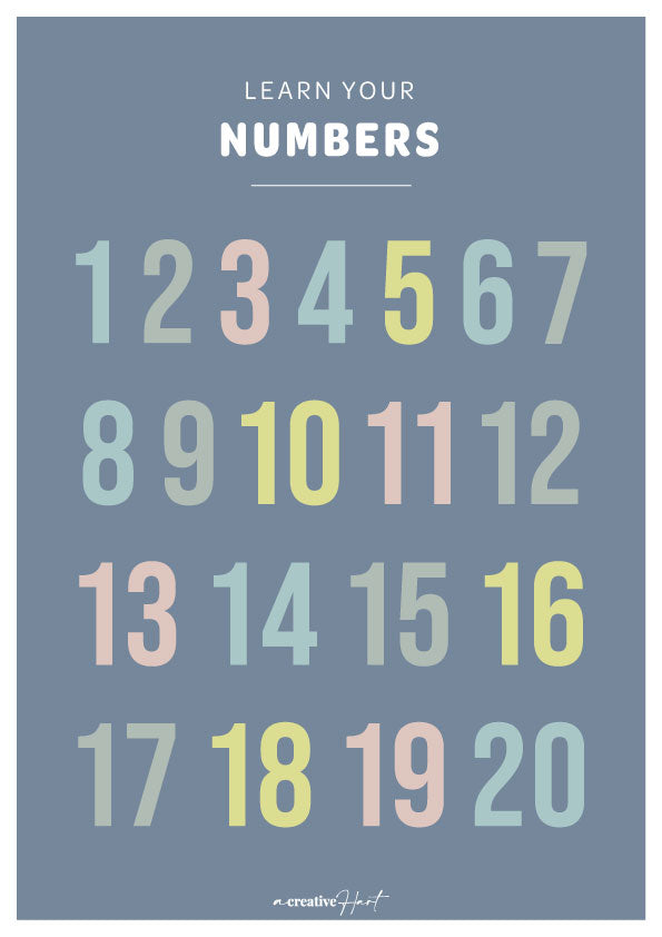 Writing Numbers Creative Numbers - A Creative Hart Fabric Wall Decals Times Tables, Addition Charts