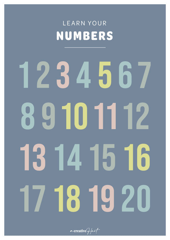 Learn your ABC and Learn your Numbers Set - A Creative Hart
